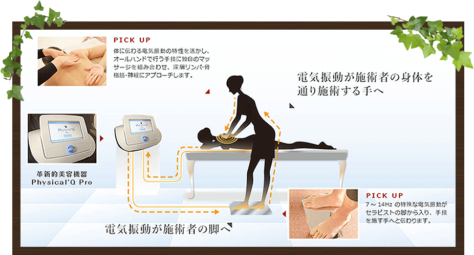 深部エステ画像
